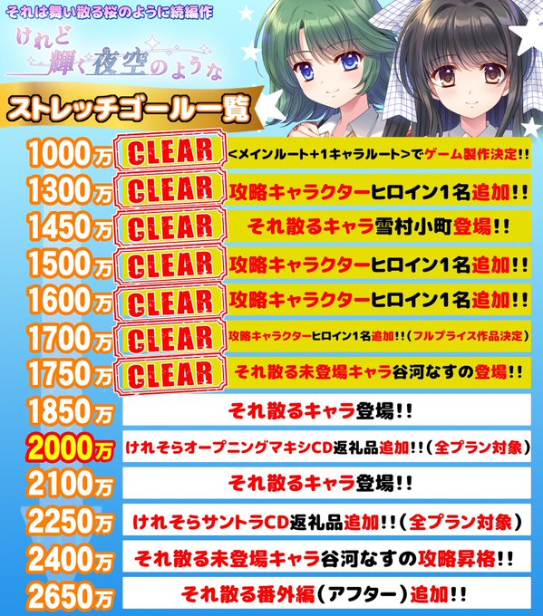 Navel『 けれど輝く夜空のような 🌙』クラウドファンディング‼️【㊗️1,850万突破感謝🎉】 残り7日‼️
