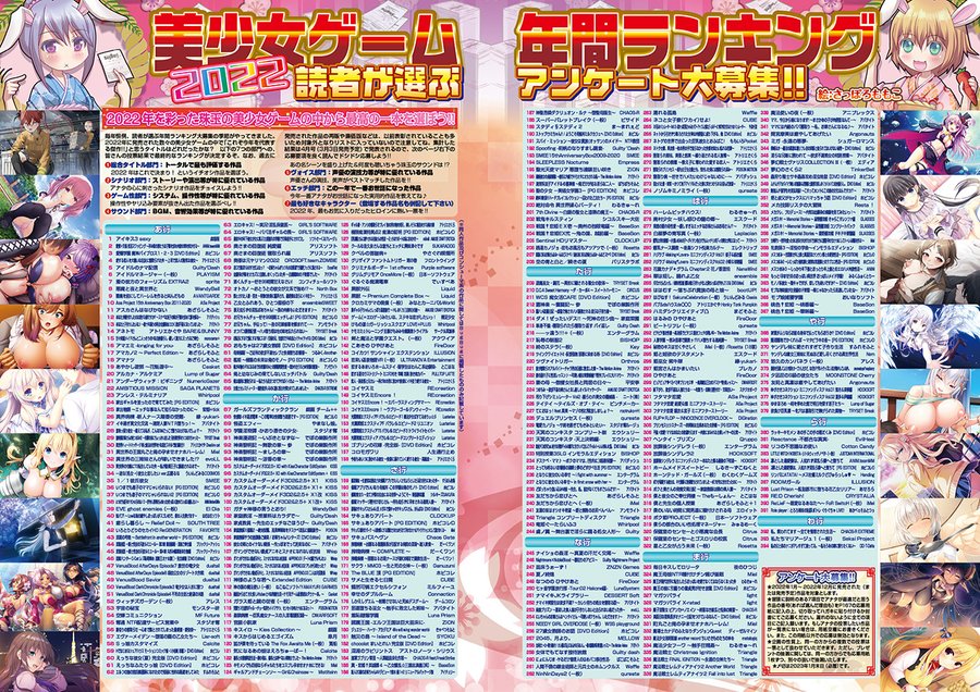 「美少女ゲーム2022年間ランキング」のアンケートを絶賛発売中のBugBug2月号で大募集