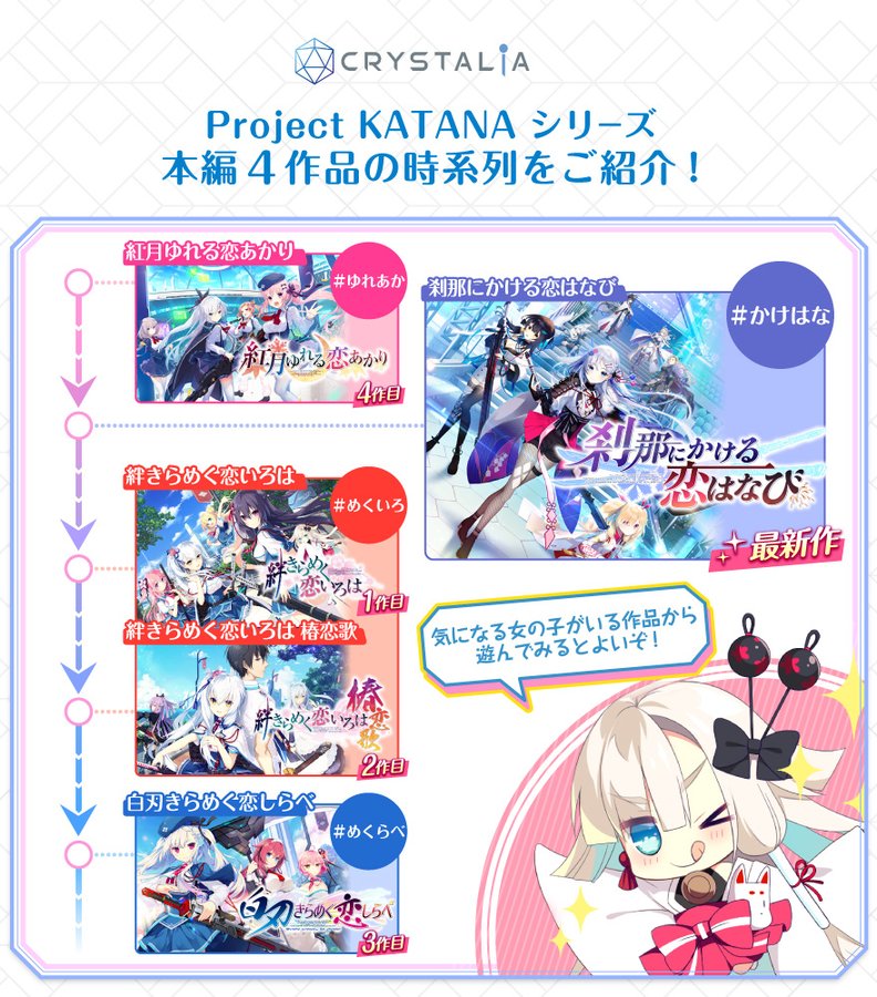 【作品紹介】 Project