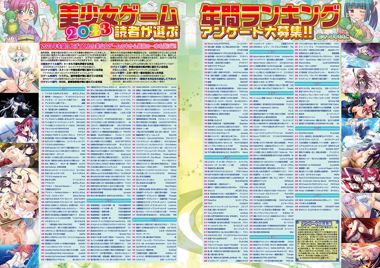 「美少女ゲーム2023年間ランキング」のアンケートを絶賛発売中のBugBug2月号で大募集‼