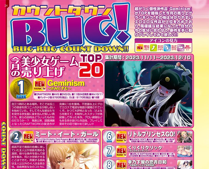 【BugBug】2月号掲載の美少女ゲーム売上げランキング＆12月号で募集した読者アンケート結果を大発表‼️