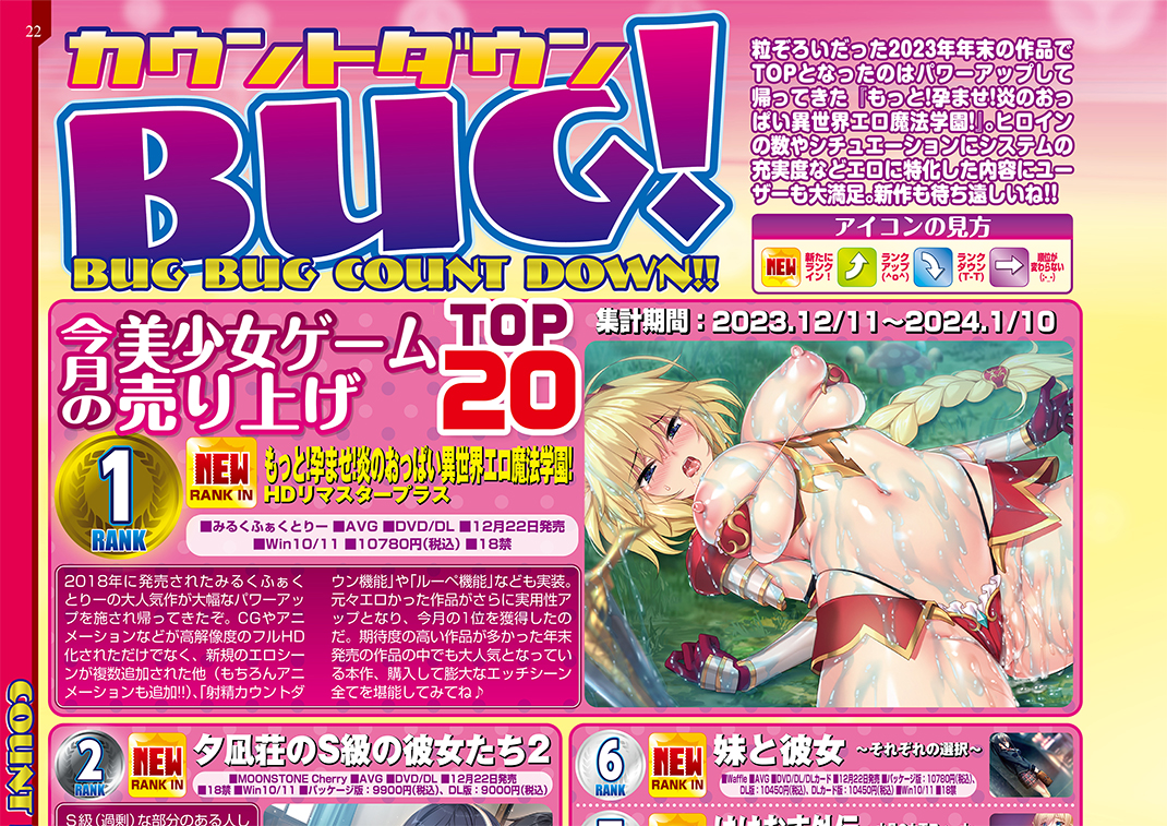 BugBug.NEWS・2/24〜3/1の人気記事ランキング⭐️