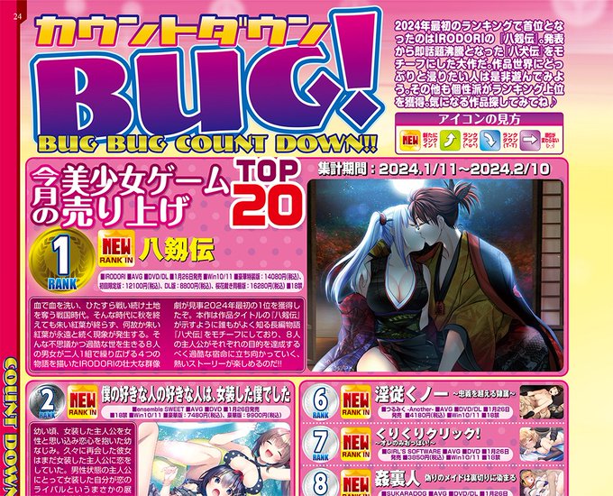 【BugBug】2023年一番印象に残ったニュースは❓
