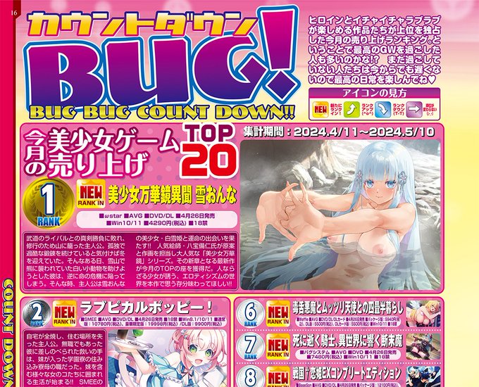 【BugBug】7月号掲載の美少女ゲーム売上げランキング＆5月号で募集した読者アンケート結果を大発表⭐