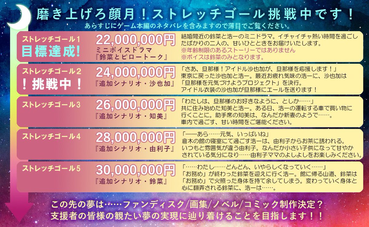 【顔のない月-待宵の双椿】クラファン開催中!!🌙ストレッチゴール挑戦中🌙
