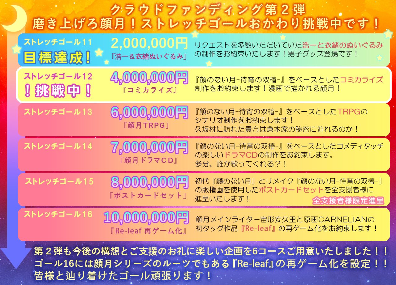 【ROOT】顔月クラファン第二弾！ストレッチゴール11到達‼️