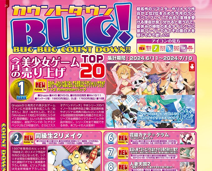 【BugBug】「最近エロゲ以外でハマったゲームは❓」美少女ゲームの売上げランキング＆読者アンケート結果を大発表‼️