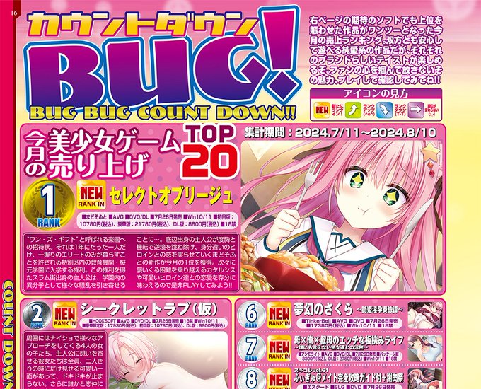 【BugBug】10月号掲載の美少女ゲーム売上げランキング＆8月号で募集した読者アンケート結果を大発表‼️