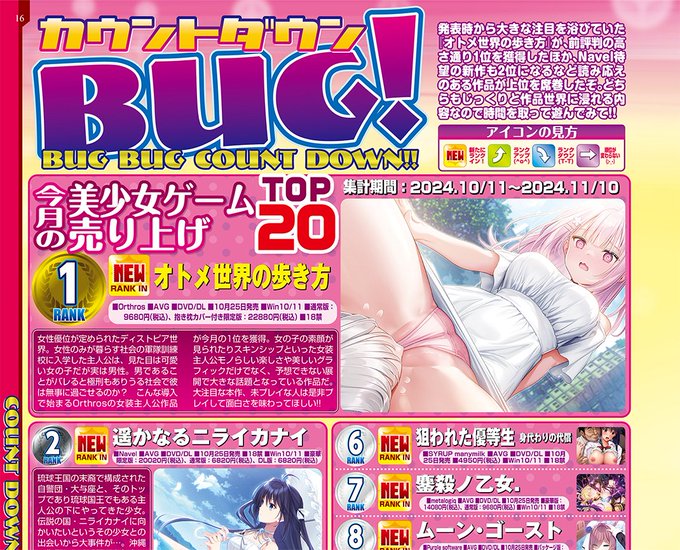 【BugBug】 1月号掲載の美少女ゲーム売上げランキング＆11月号で募集した読者アンケート結果を大発表‼️