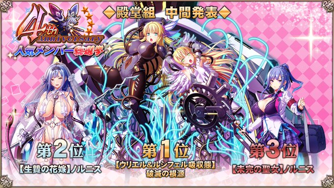 『エデンズリッターグレンツェ』「4周年人気メンバー総選挙」の殿堂組の中間結果発表！