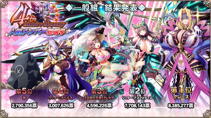 【エデンズリッターグレンツェ】「4周年人気メンバー総選挙」一般組の結果を正式発表します！