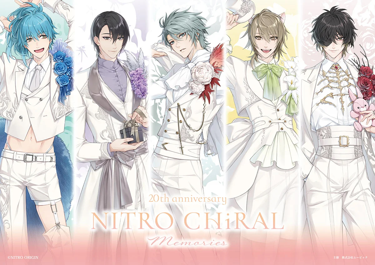 20th anniversary NITRO CHiRAL Memories イベント情報