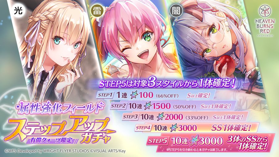 【ヘブンズバーンズレッド】属性強化フィールド ステップアップガチャを開催！