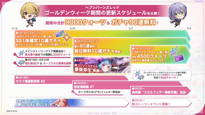 『ヘブンバーンズレッド』ゴールデンウィーク期間の更新スケジュールを公開しました！