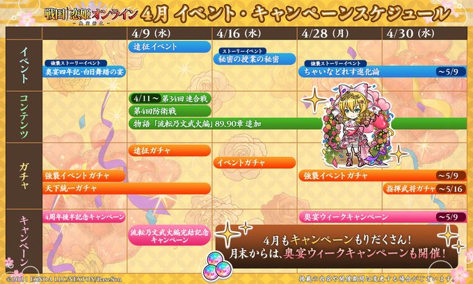 『戦国†恋姫オンライン〜奥宴新史〜』スケジュールレター2025年4月号を公開しました！