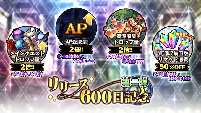 『巨乳ファンタジーバースト』「リリース600日記念キャンペーン第二弾」開催中！