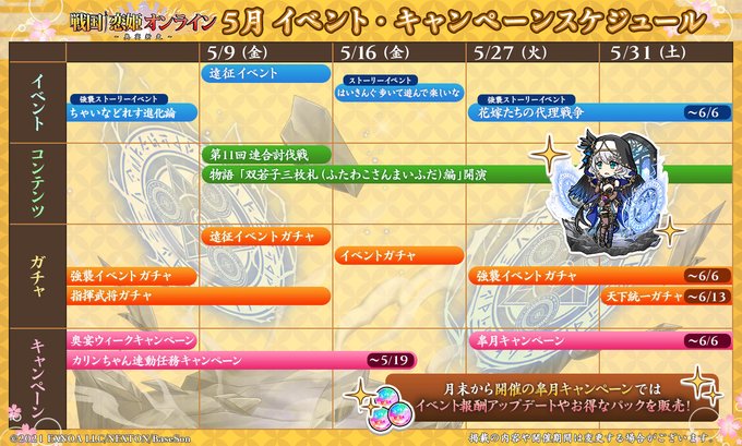 『戦国†恋姫オンライン〜奥宴新史〜』スケジュールレター2025年5月号を公開しました！