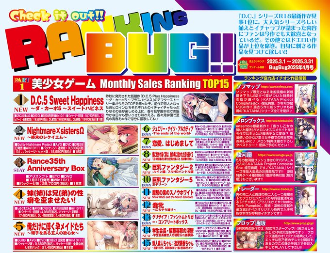 BugBug読者への「美少女ゲームの好きな声優は？」アンケート結果はマルチクリエイターでもあるあの方が1位に⁉️