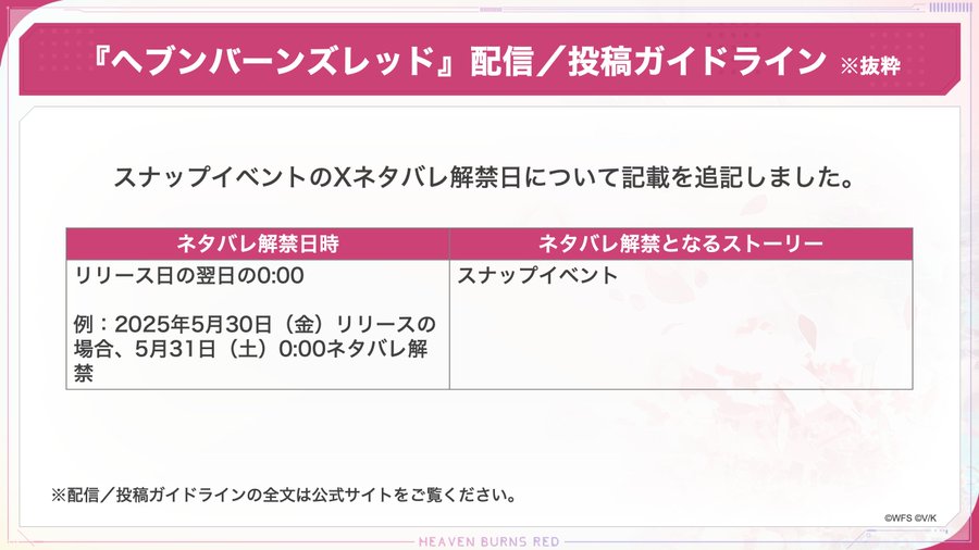 『ヘブンバーンズレッド』スナップイベント「デジタル城の魔法使い」【ネタバレ解禁】