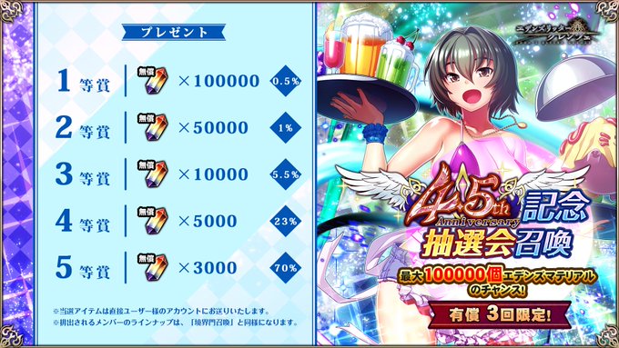 『エデンズリッターグレンツェ』「4.5周年記念抽選会召喚」開催中！