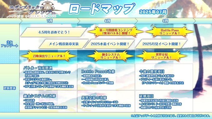 『エデンズリッターグレンツェ』の2025年9月までのロードマップを公開します！