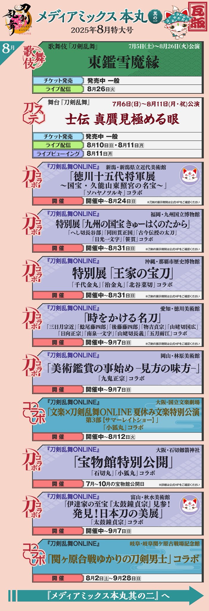 【刀剣乱舞-本丸通信-】メディアミックス本丸 瓦版 8月特大号