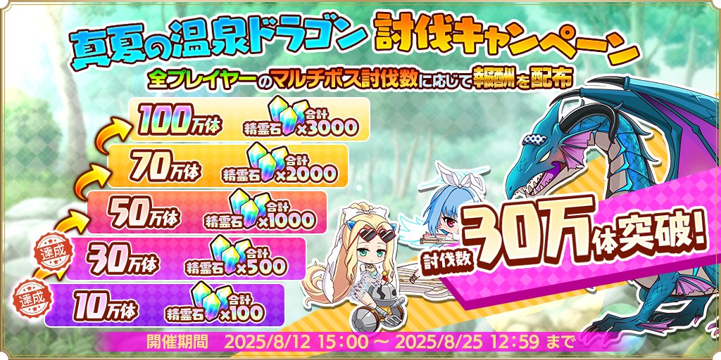 【魔王カリンちゃんRPG】8月15日（金）12時までに、みなさまの「温泉ドラゴン」討伐数が[🎊30万体突破]しました！#カリンちゃんRPG