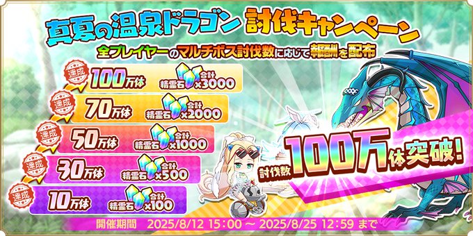 『魔王カリンちゃんRPG』みなさまの「温泉ドラゴン」討伐数が【🎊130万体突破】しました！