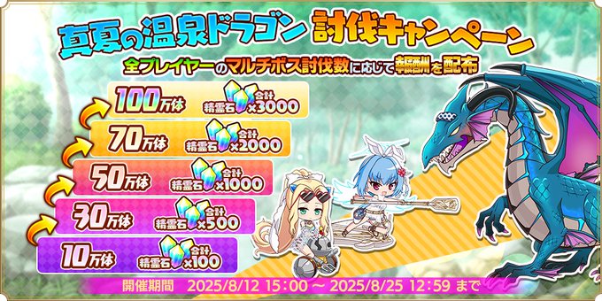『魔王カリンちゃんRPG』真夏の温泉ドラゴン討伐キャンペーン開催✨