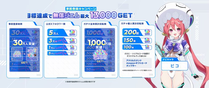 『マブラヴ ガールズガーデン』事前登録者数30万人突破✨「無償ジェム3,000個」や各種アイテムが もらえるシリアルコード配布決定🎉