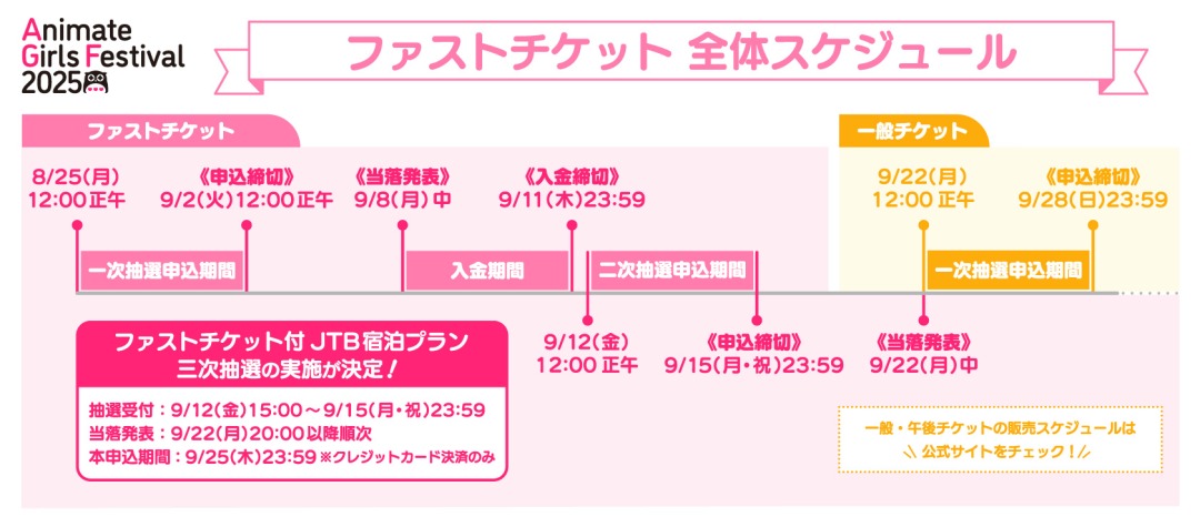 【アニメイトガールズフェスティバル2025 情報📢】[ファストチケット二次抽選]等が《9月15日23:59》まで抽選申込受付中！