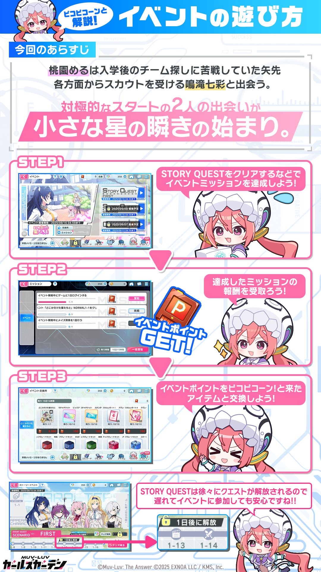 『マブラヴ ガールズガーデン』イベント参加方法