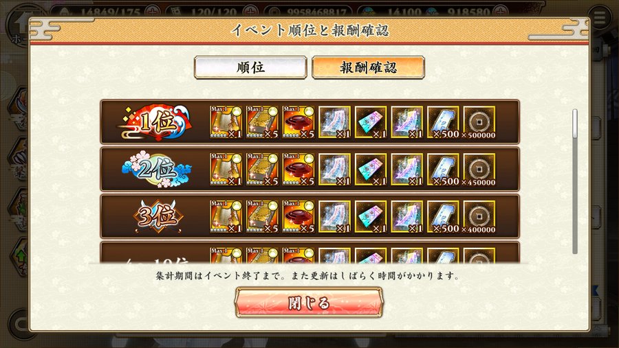 『戦国†恋姫オンライン〜奥宴新史〜』📢 イベントランキング報酬増量中‼✨