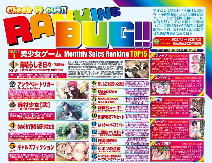 【BugBug】10月号掲載の美少女ゲーム売上げランキング＆8月号で募集した読者アンケート結果を大発表⭐