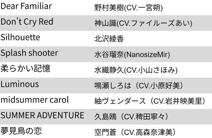【Key】10月1日よりカラオケDAM・JOYSOUNDの各機種にて『Summer Pockets』の楽曲を順次配信開始！