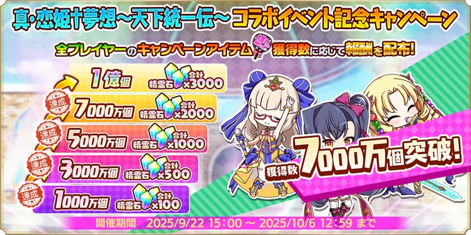 『魔王カリンちゃんRPG』✨真・恋姫†夢想～天下統一伝～コラボイベント記念キャンペーン 経過報告✨