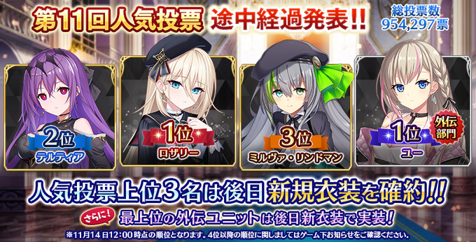 『Deep One 虚無と夢幻のフラグメント』「第11回 人気投票」途中経過