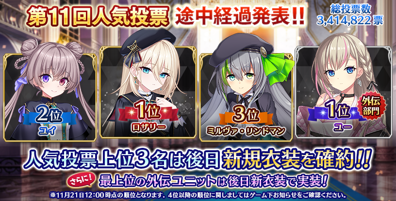 【Deep One 虚無と夢幻のフラグメント】「第11回 人気投票」の途中経過を公開いたしました。