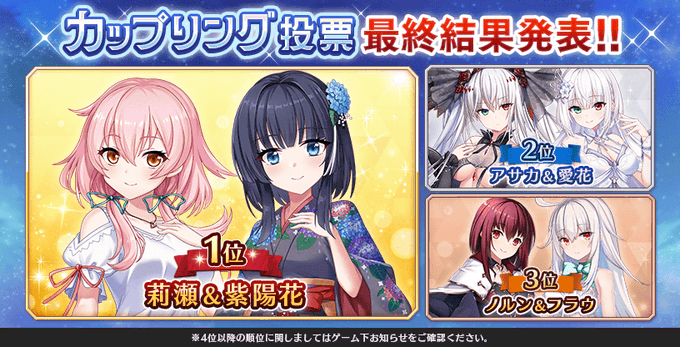 【Deep One 虚無と夢幻のフラグメント】『カップリング人気投票』の最終結果を公開いたしました。