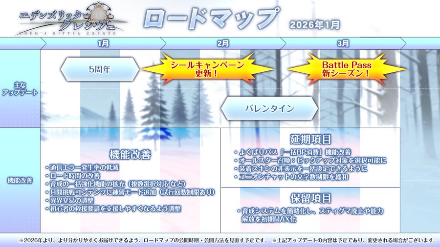 『エデンズリッターグレンツェ』2026年3月までのロードマップを公開！