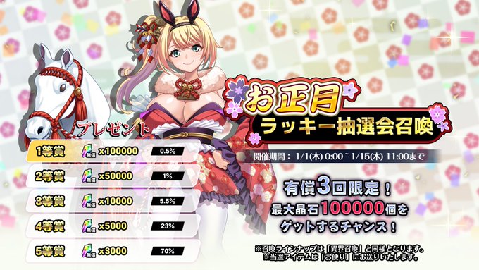 『巨乳ファンタジーバースト』お正月ラッキー抽選会召喚開催中！