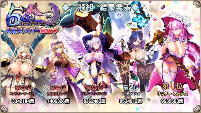 『エデンズリッターグレンツェ』「5周年人気メンバー総選挙」一般組の結果を正式発表します！