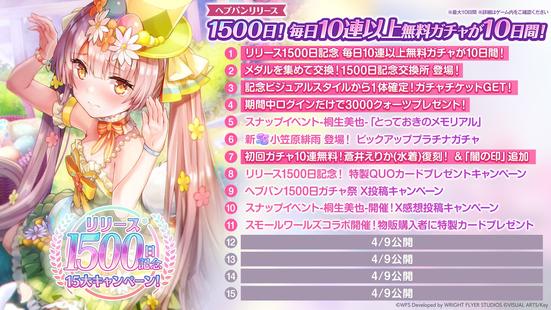 #ヘブバン 生放送まとめ