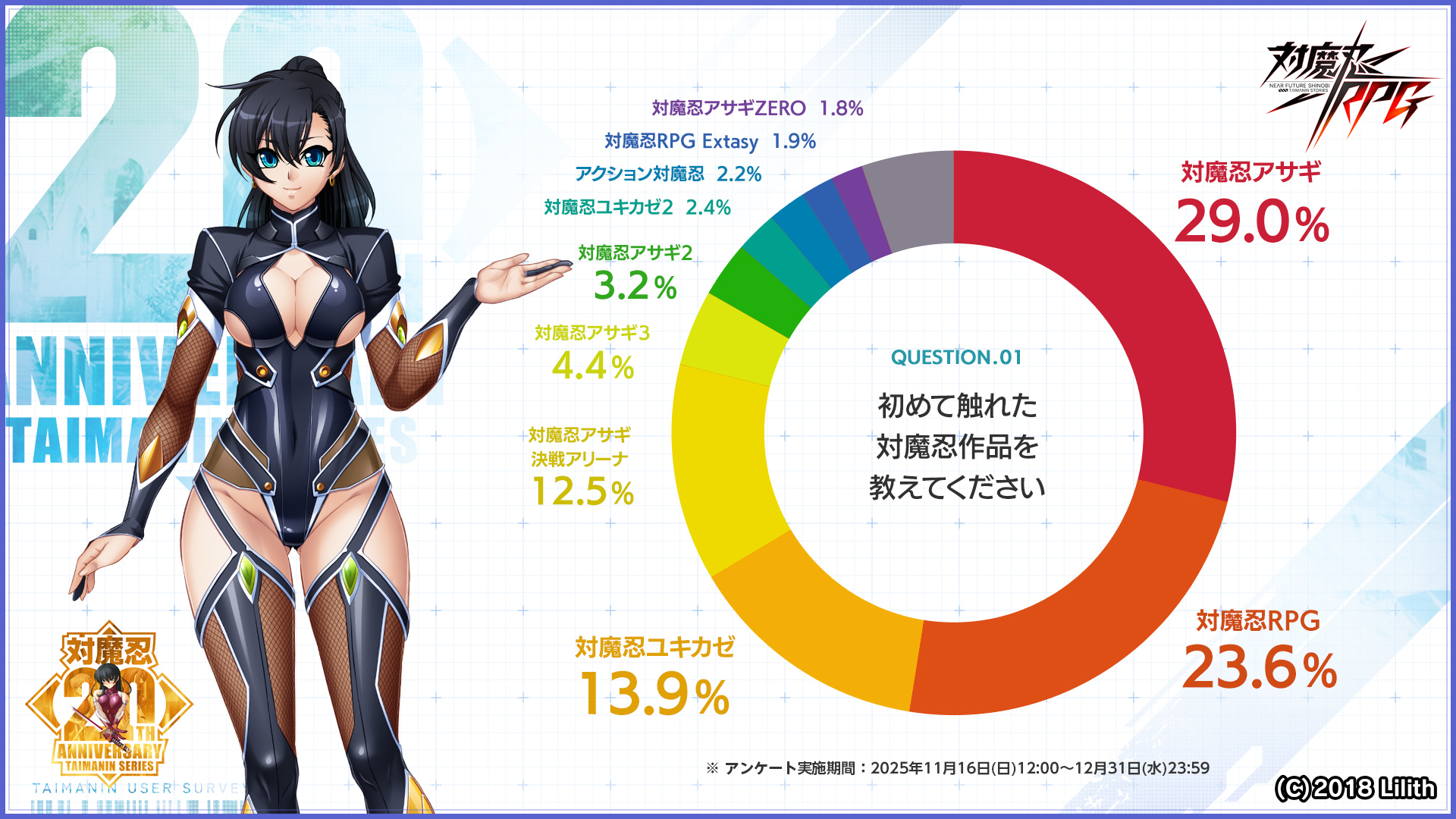 【対魔忍20周年記念 特設サイト】対魔忍20周年記念アンケート結果の一部を公開中！