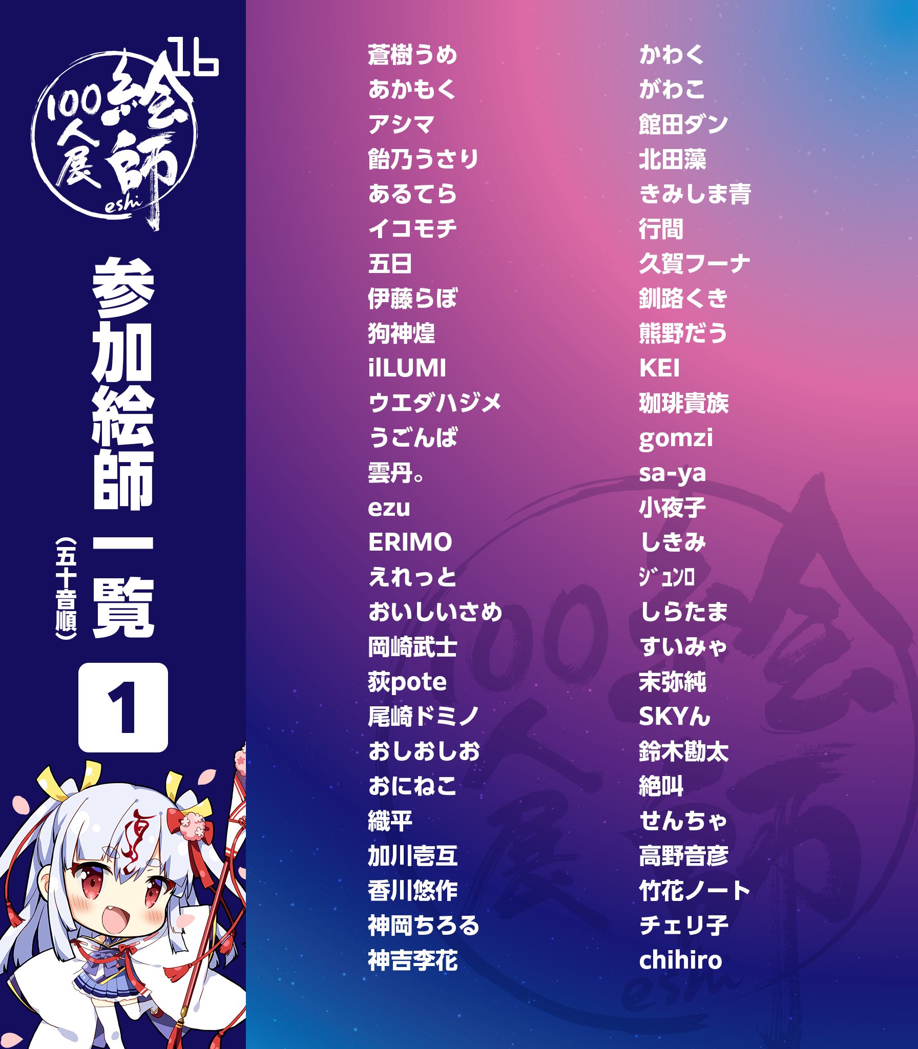 【絵師100人展 16】参加絵師一覧