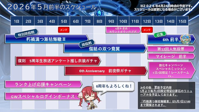 『Deep One 虚無と夢幻のフラグメント』2026年5月前半に予定している更新内容です。