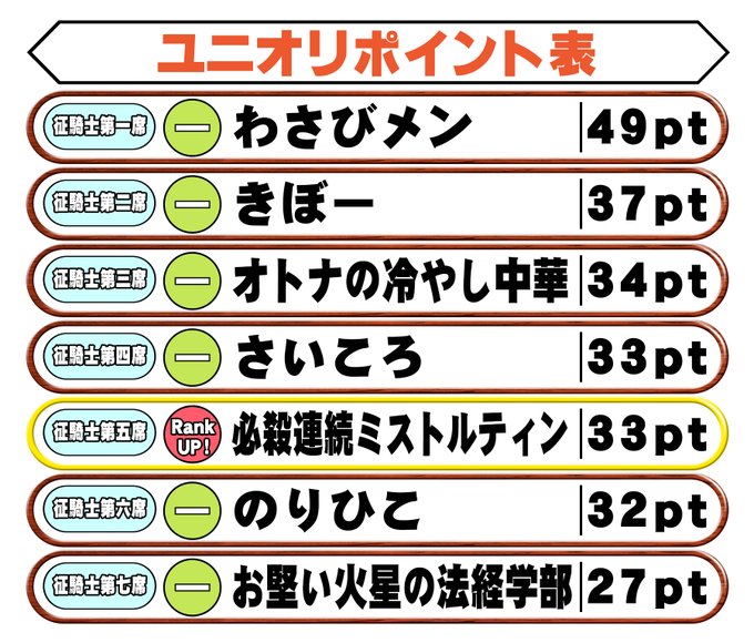 【CLIP☆CRAFT】クリらじ第62回のお便りの〆切は「4/20」！