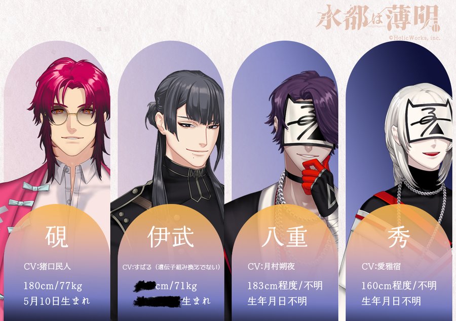 【HolicWorks】『水都は薄明』サブキャラプロフ＆雑誌掲載SS公開！