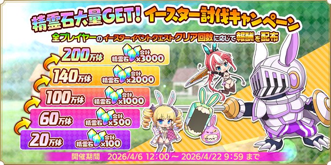 『魔王カリンちゃんRPG』みなさまの「親玉ウサギ」討伐数が【🎊60万体突破】しました！【✨イースター討伐キャンペーン　経過報告✨】