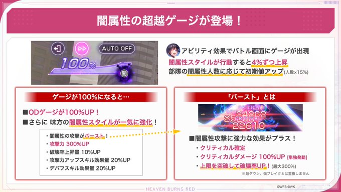 『ヘブンバーンズレッド』闇属性の超越ゲージが登場！